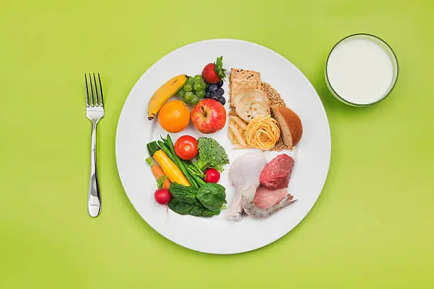 Pola Diet Seimbang Harian
